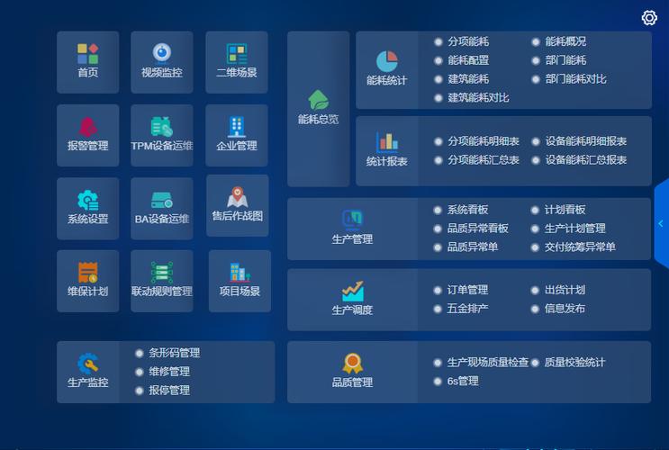 化妆品工厂管理软件提高化妆品企业整体管理水平